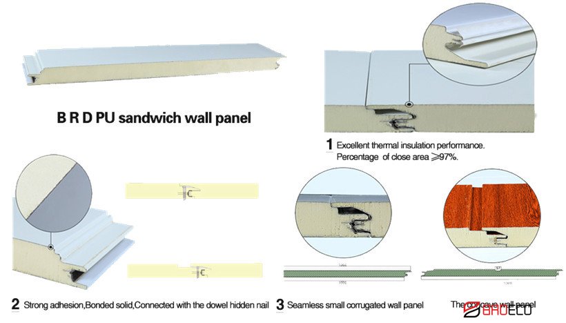 PU-Sandwich-Panel-BRDECO.jpg